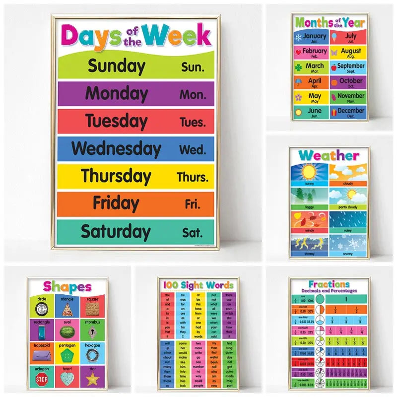 Colourful Alphabet Educational Poster Kindergarten Children Learning Canvas Painting Maths English Print Wall Decoration Colourful Alphabet Educational Poster Kindergarten Children Learning Canvas Painting Maths English Print Wall Decoration